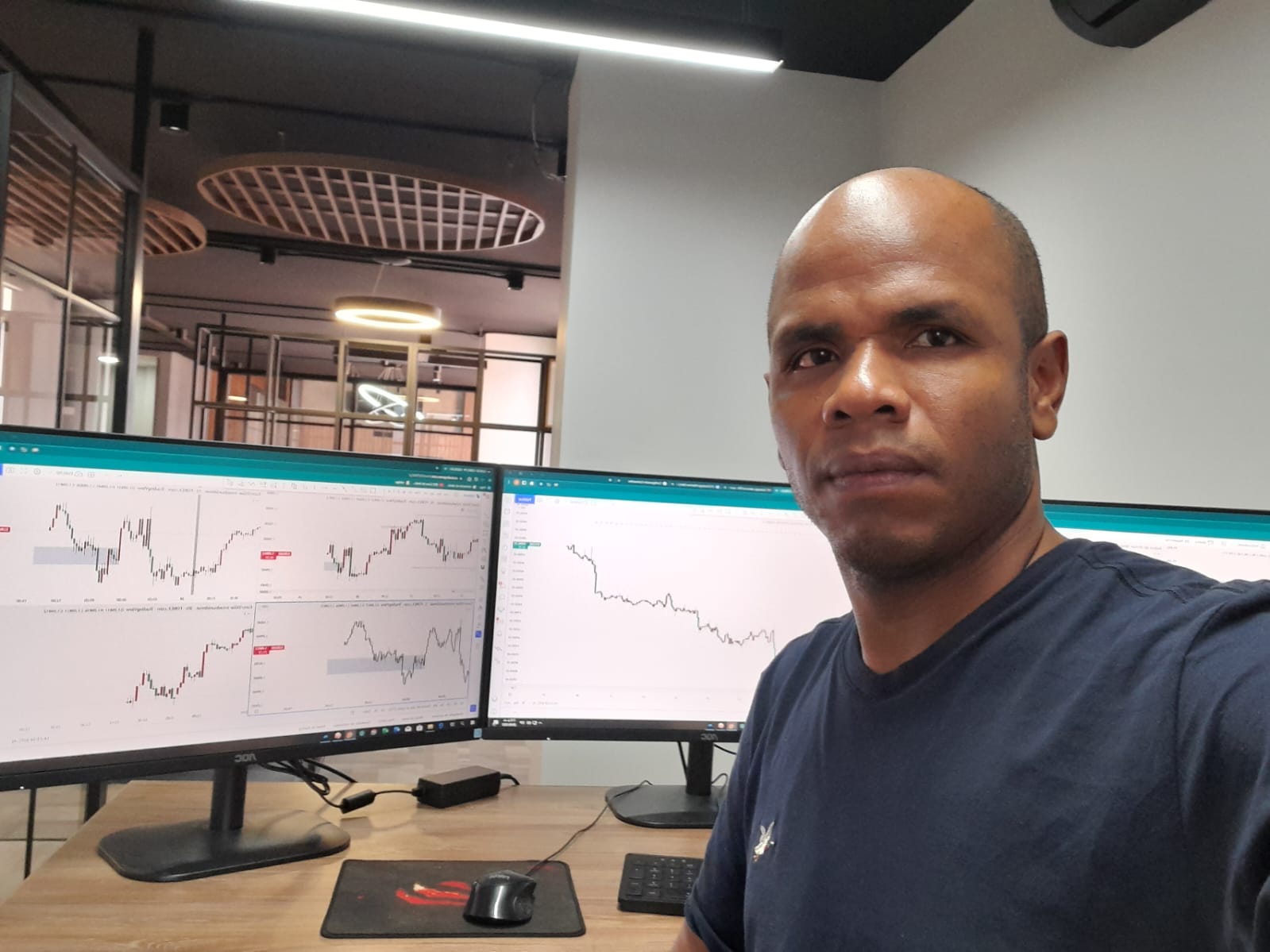Trading institucional